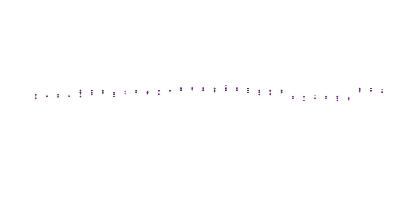 UDP6 openbsd-openbsd-stack-udp6-ip3fwd receiver