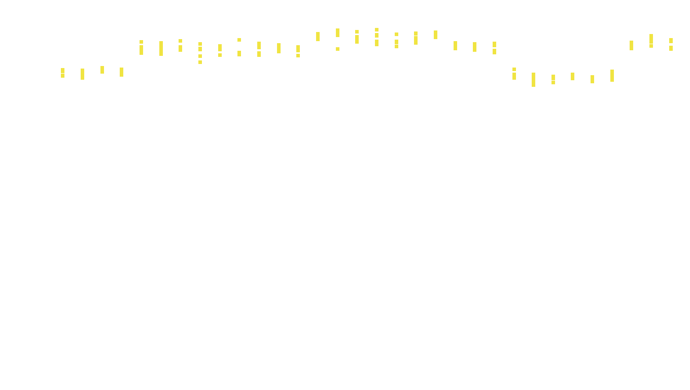 UDP6 openbsd-openbsd-stack-udp6bench-long-recv recv