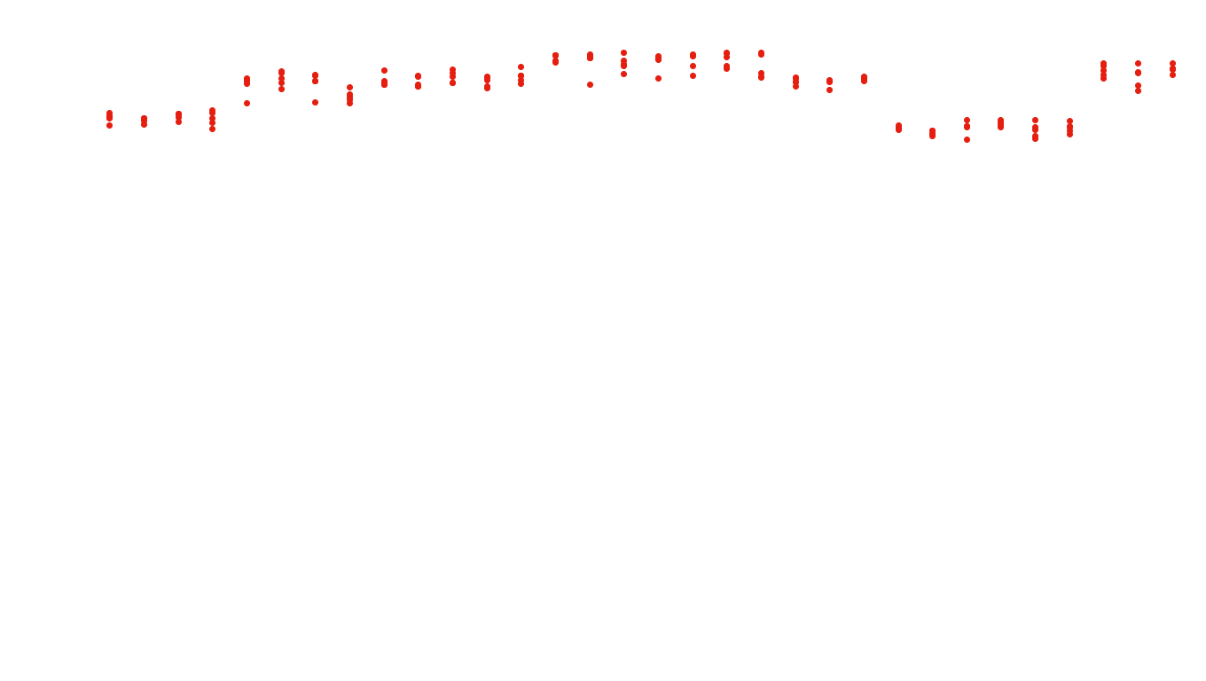 UDP6 openbsd-openbsd-stack-udp6bench-long-send recv