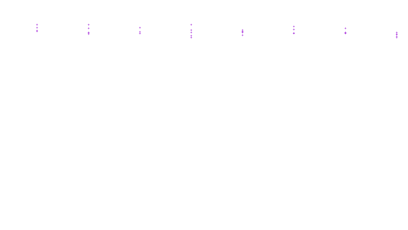 FORWARD6 linux-openbsd-linux-forward-tcp6-ip3fwd receiver