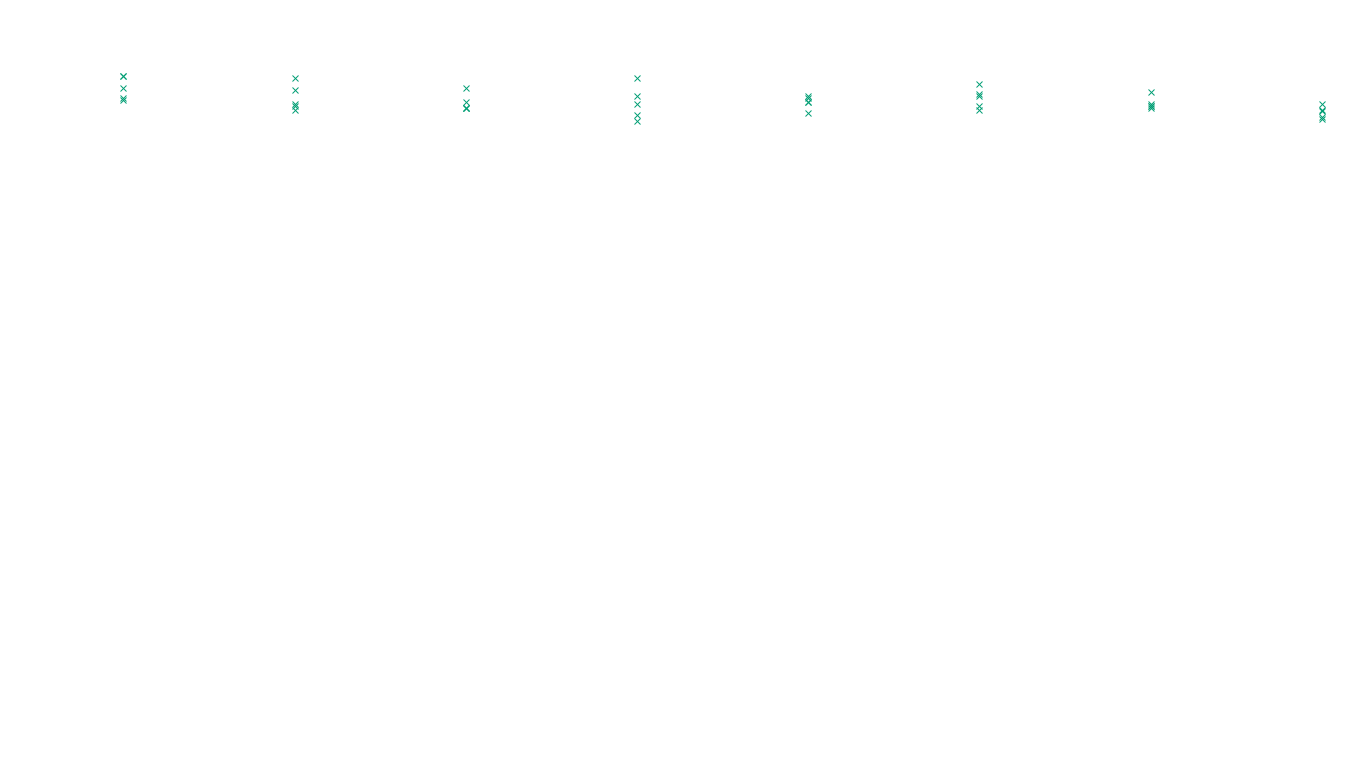 FORWARD6 linux-openbsd-linux-forward-tcp6-ip3fwd sender