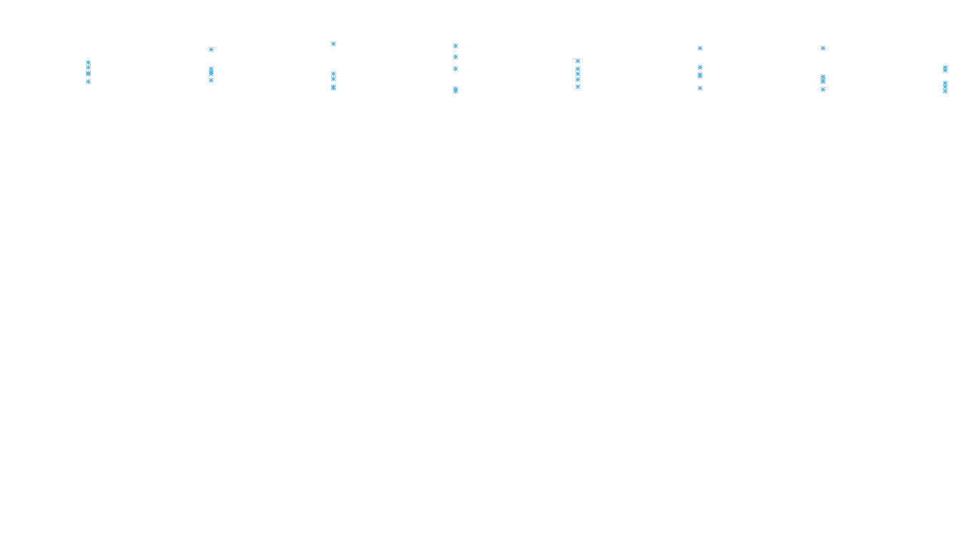 FORWARD linux-openbsd-linux-forward-tcp-ip3rev receiver