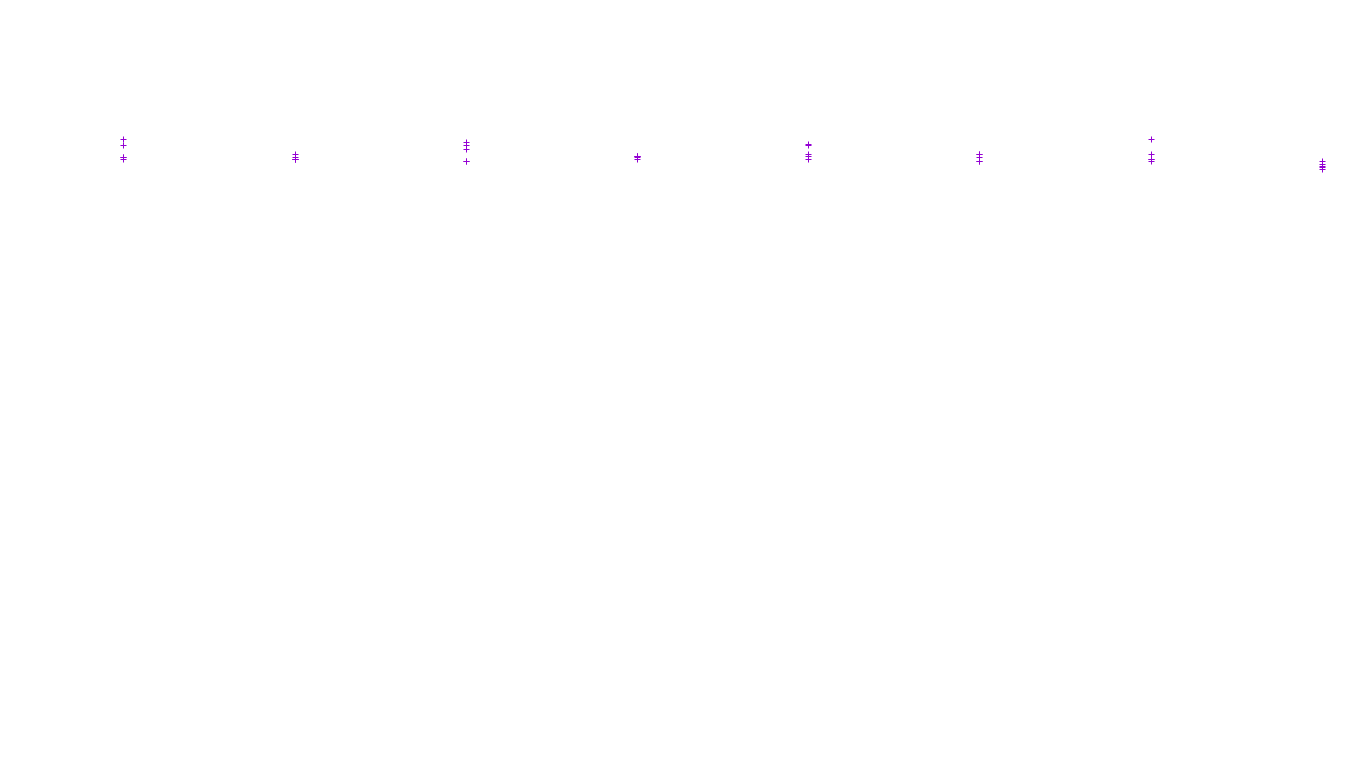 LINUX openbsd-linux-stack-tcp-ip3fwd receiver