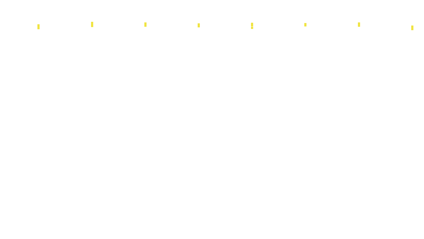 TCP openbsd-openbsd-stack-tcpbench-parallel sender