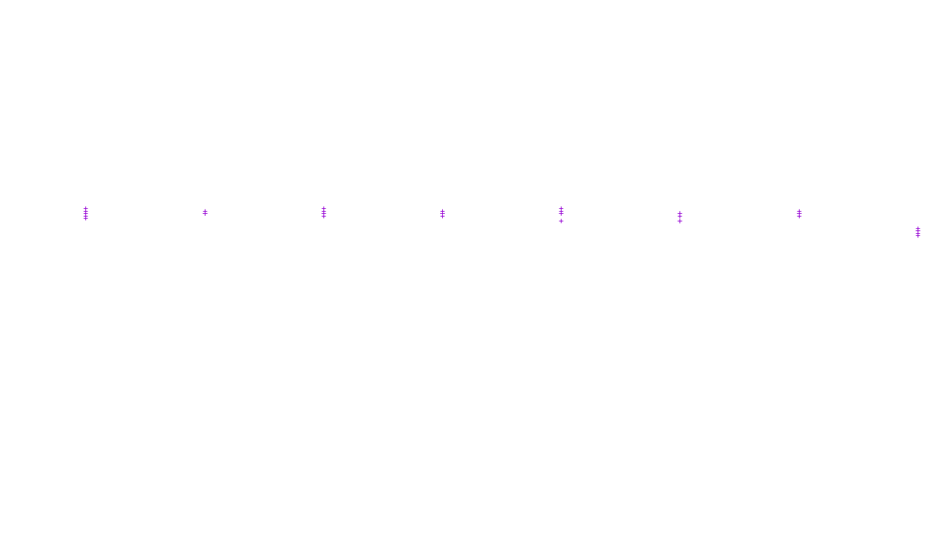 UDP6 openbsd-openbsd-stack-udp6-ip3fwd receiver