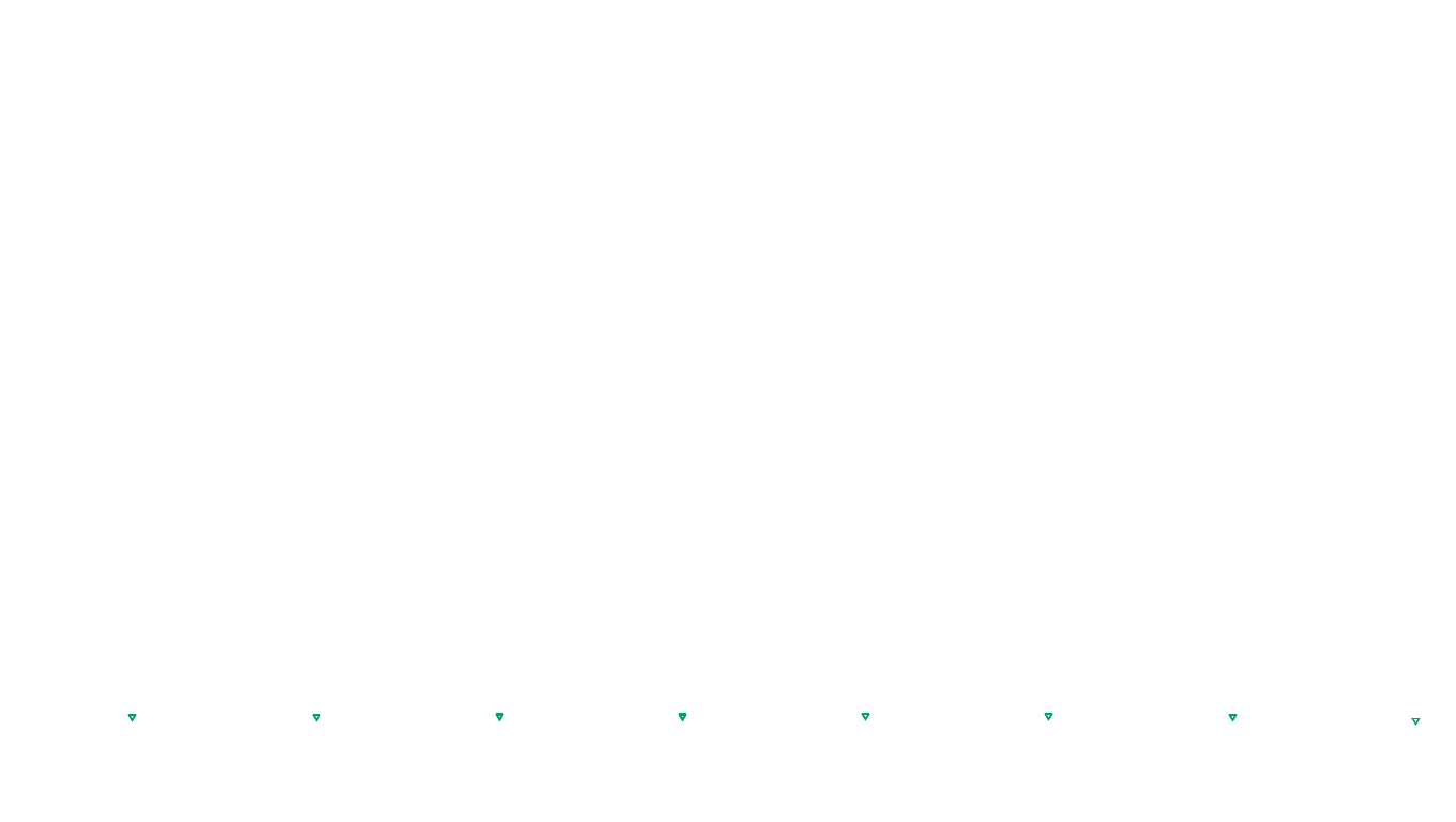 UDP6 openbsd-openbsd-stack-udp6bench-short-recv send