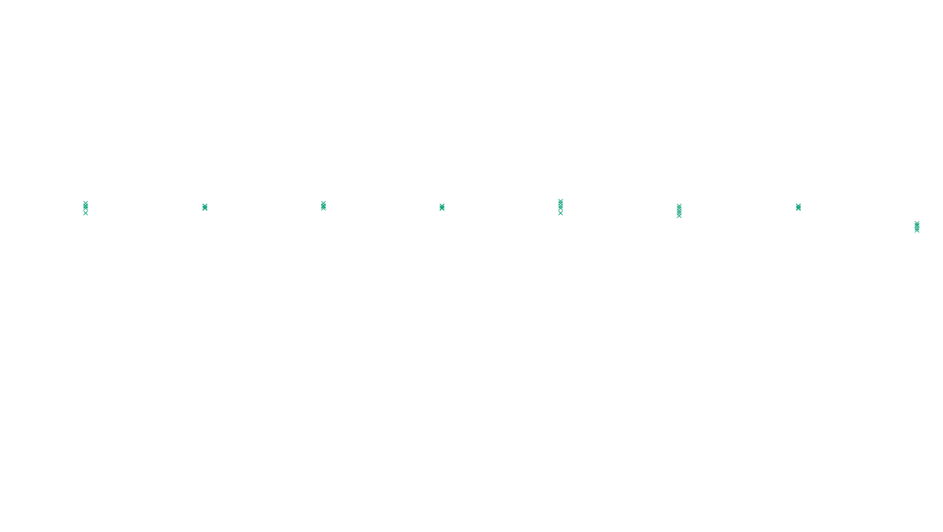 UDP6 openbsd-openbsd-stack-udp6-ip3fwd sender