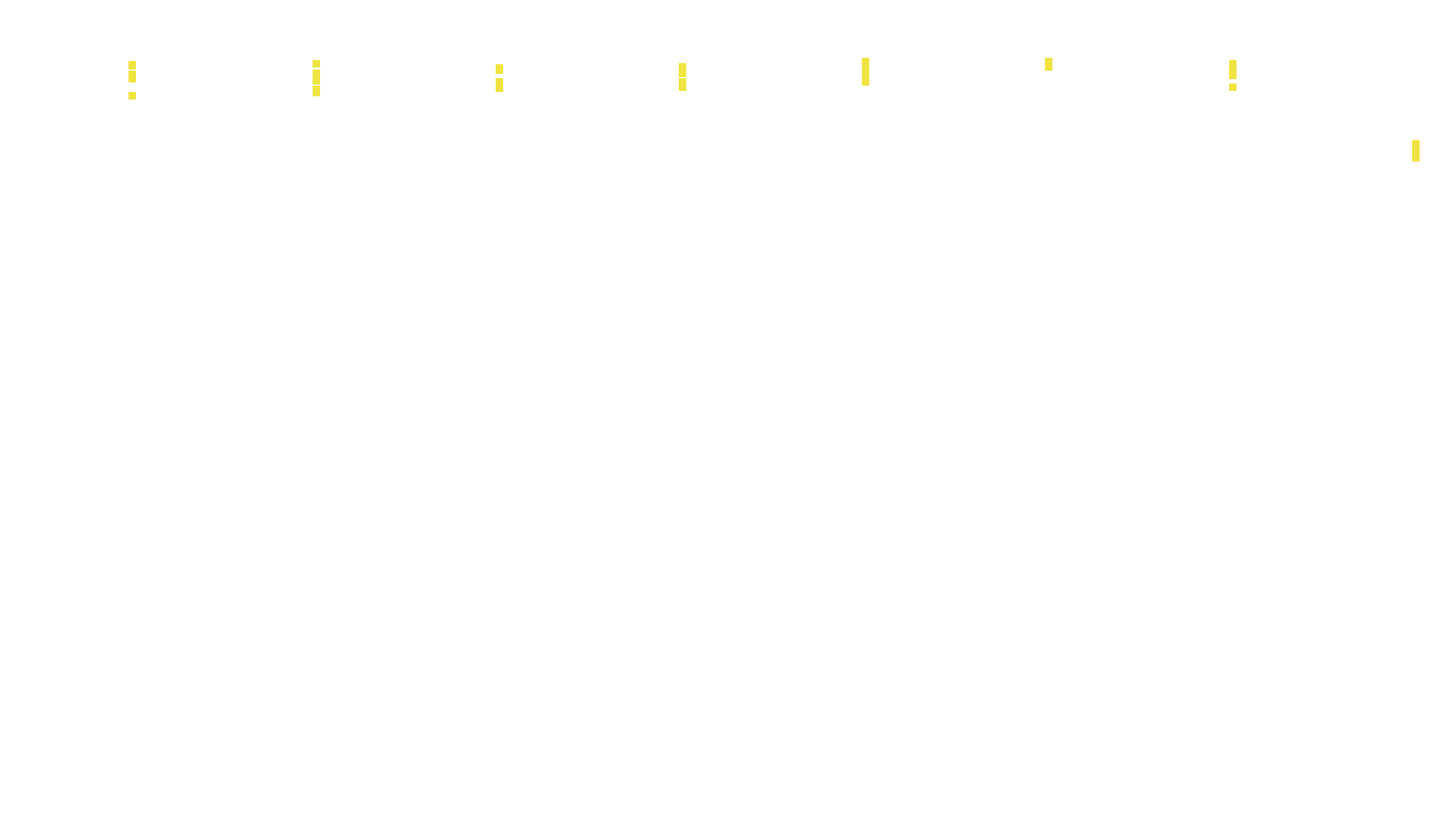 UDP6 openbsd-openbsd-stack-udp6bench-long-recv recv