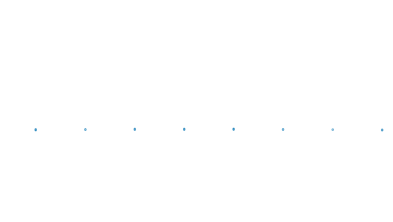 FORWARD6 linux-openbsd-linux-splice-tcp6-ip3fwd sender