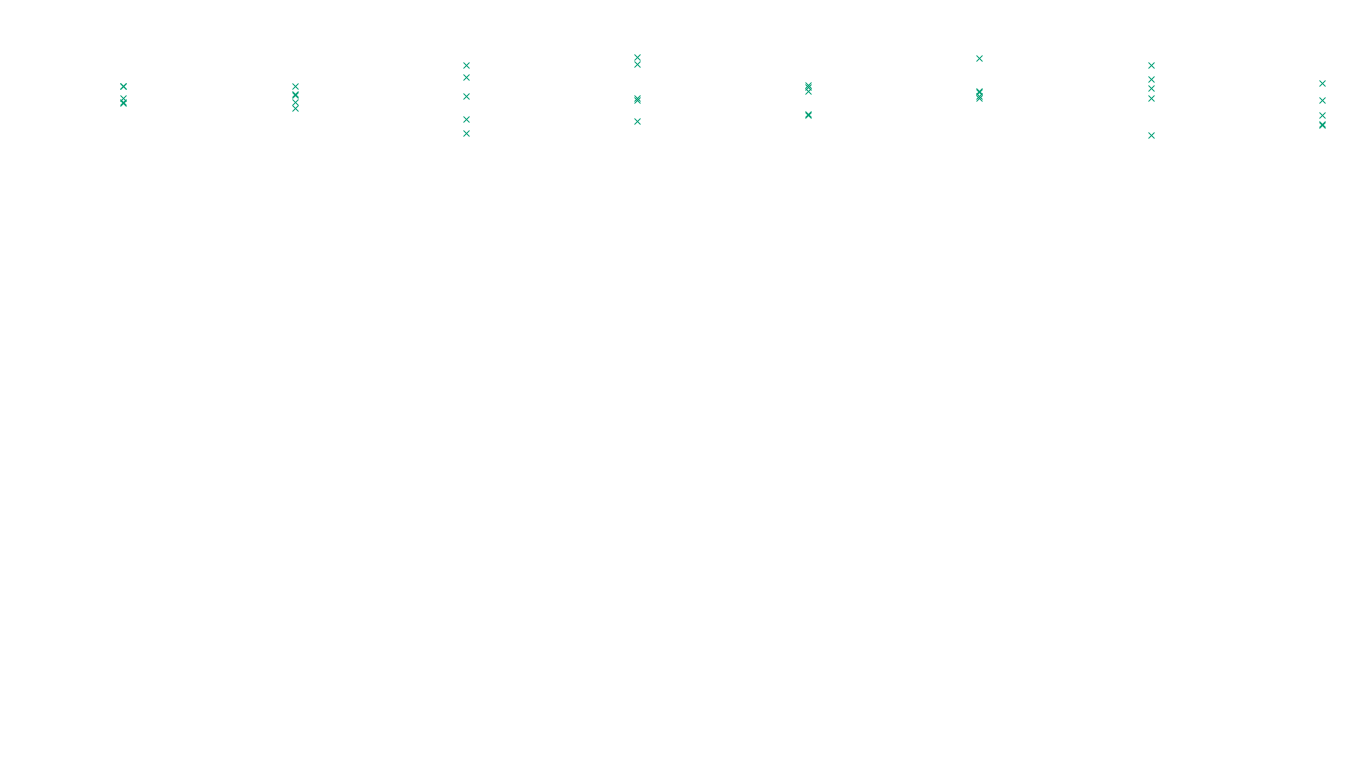 FORWARD linux-openbsd-linux-forward-tcp-ip3fwd sender