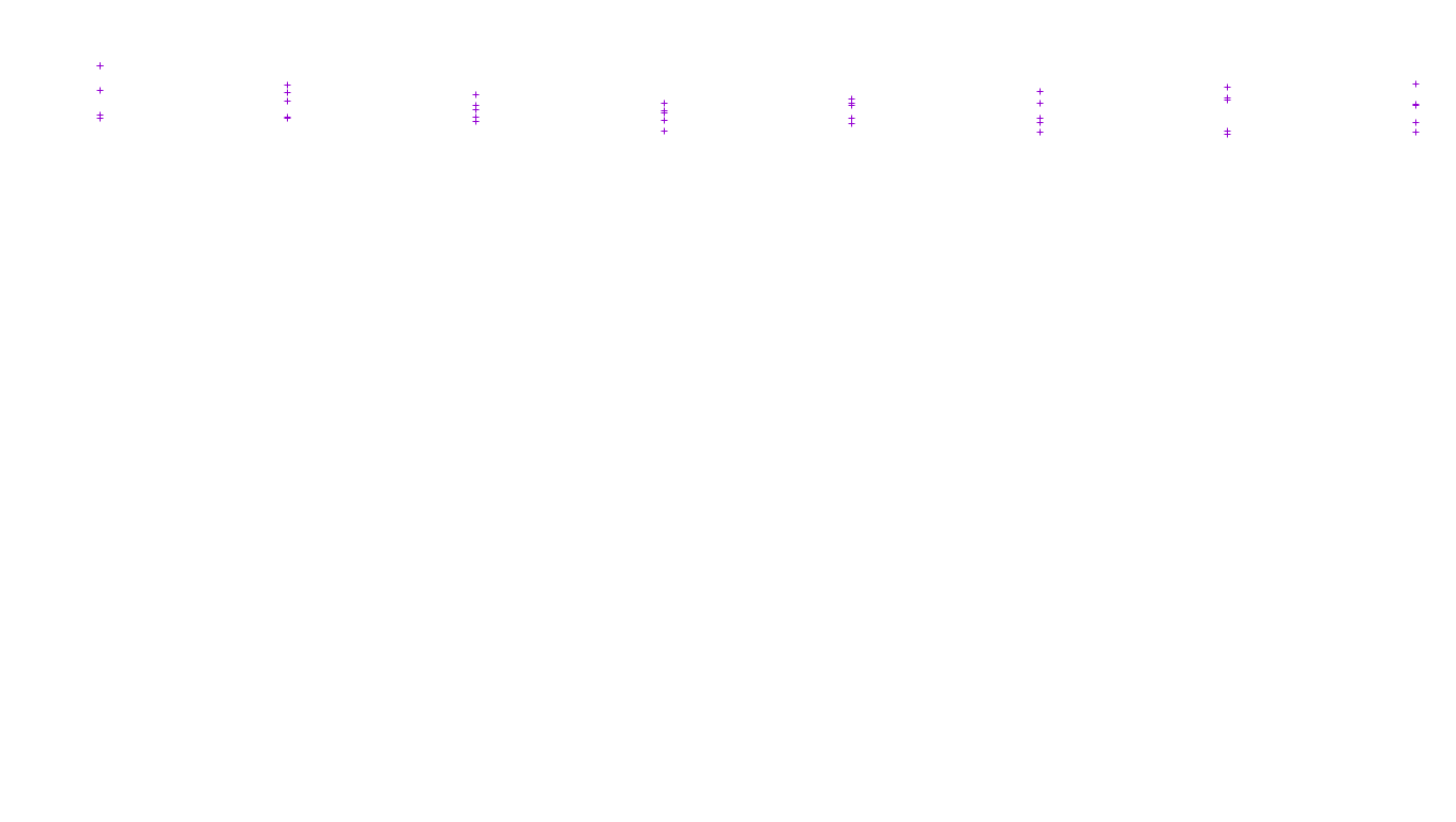 FS file-system files