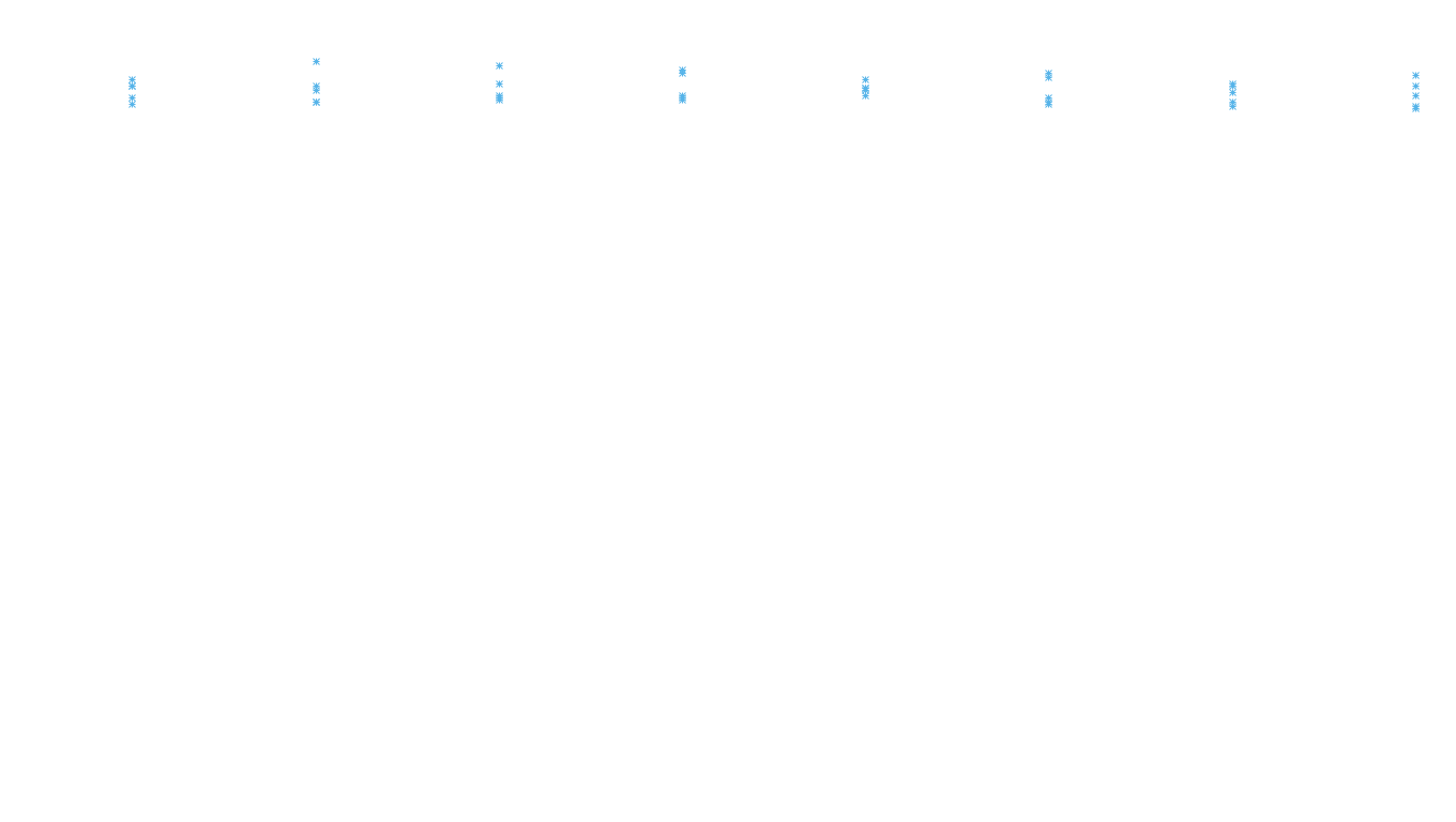 LINUX6 openbsd-linux-stack-tcp6-ip3rev receiver