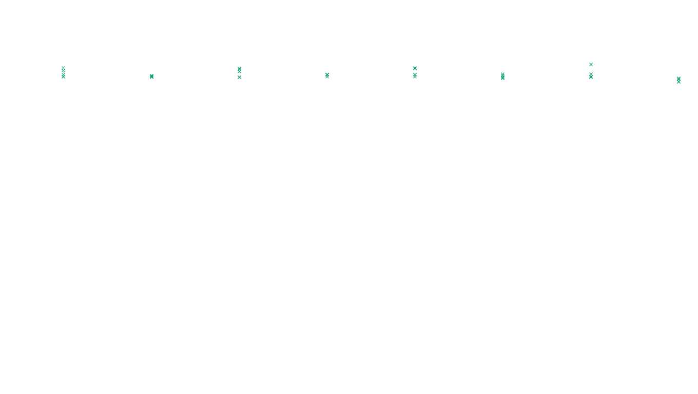 LINUX openbsd-linux-stack-tcp-ip3fwd sender