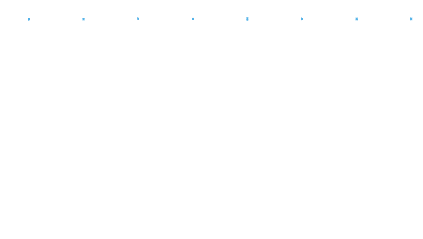 MAKE make-bsd user