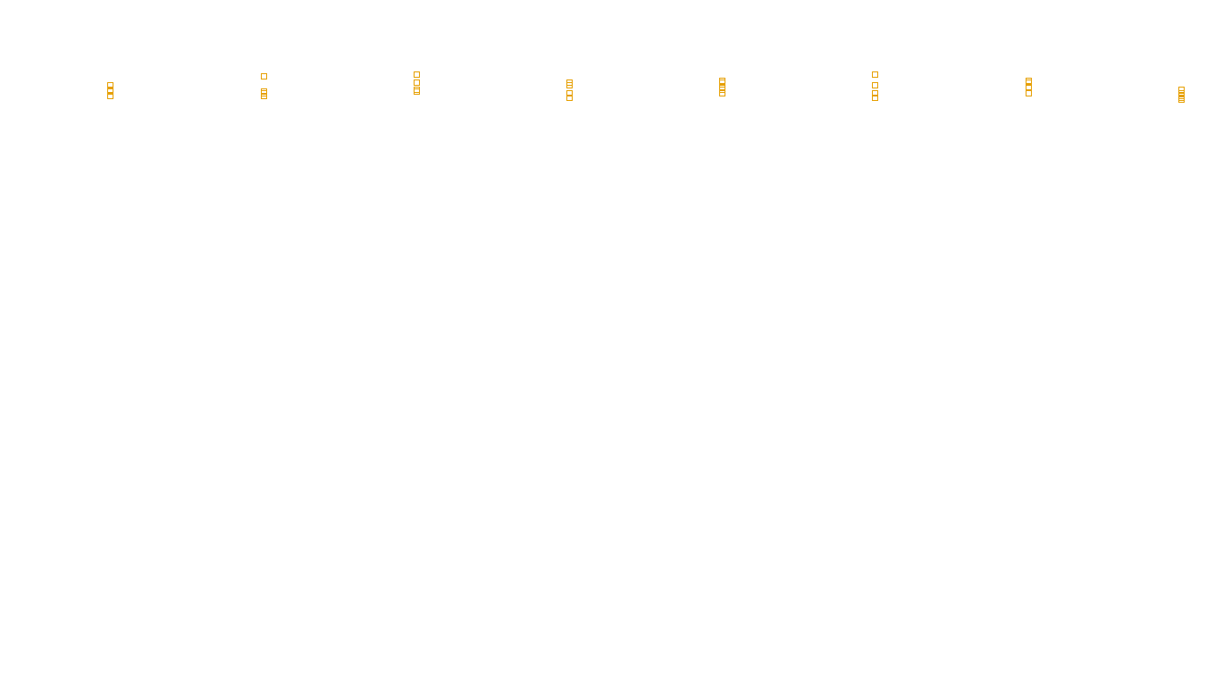 TCP6 openbsd-openbsd-stack-tcp6-ip3rev sender