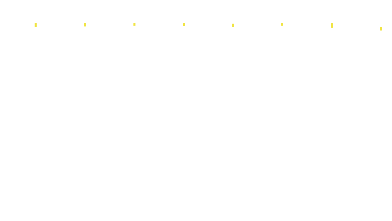 TCP6 openbsd-openbsd-stack-tcp6bench-parallel sender