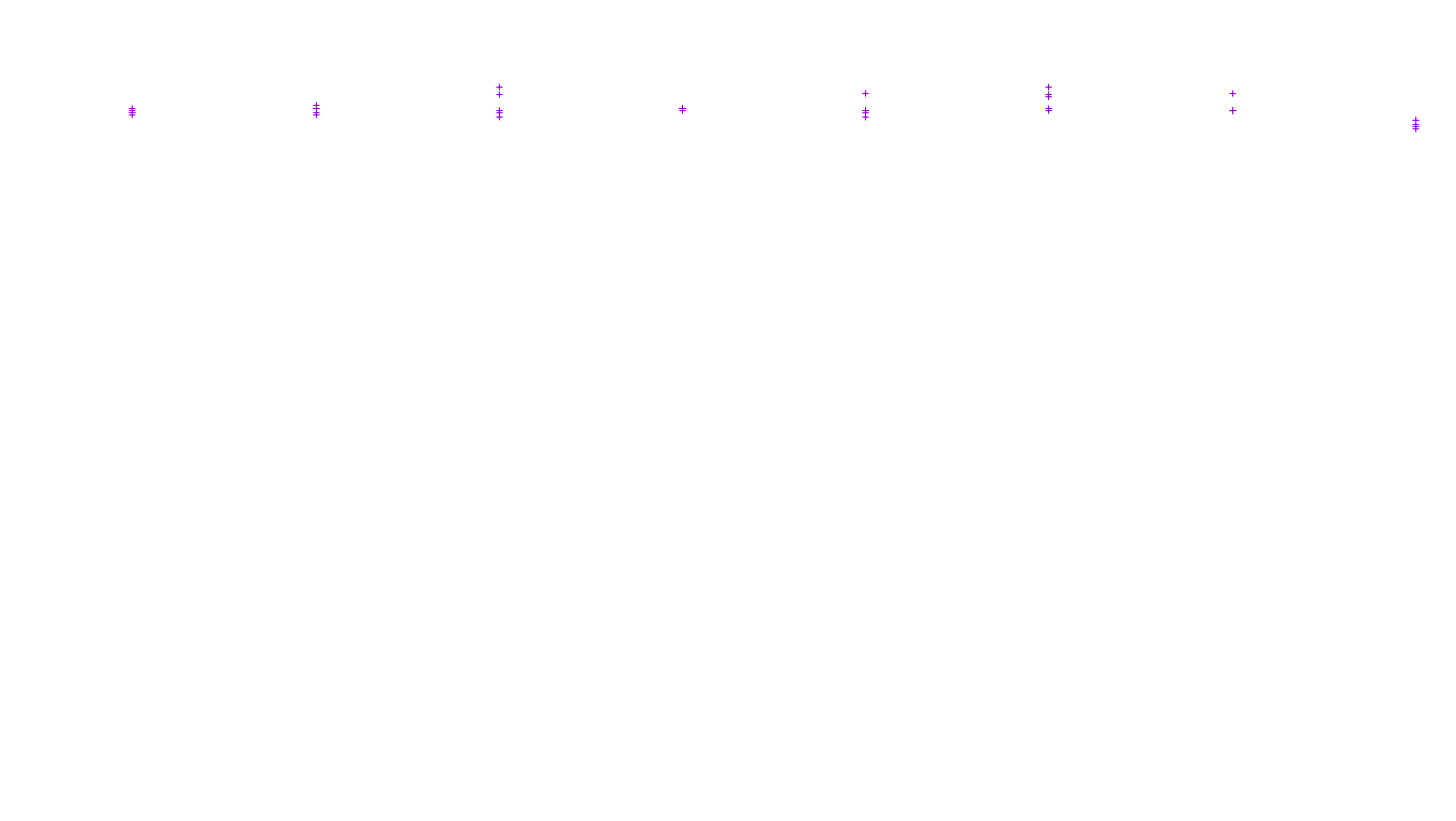 TCP openbsd-openbsd-stack-tcp-ip3fwd receiver