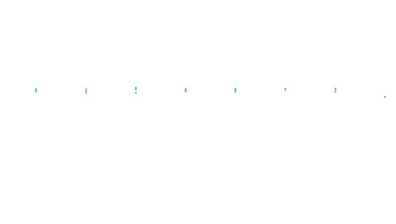 UDP6 openbsd-openbsd-stack-udp6-ip3rev receiver