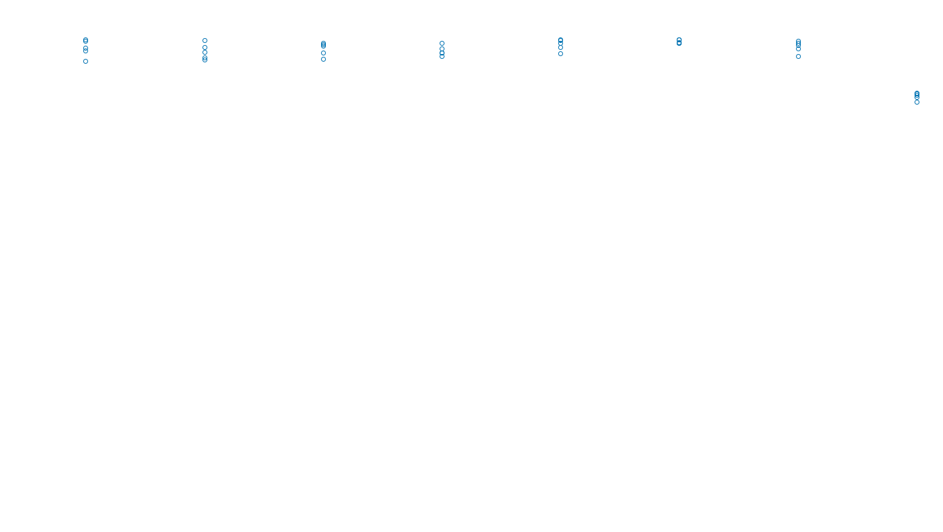 UDP6 openbsd-openbsd-stack-udp6bench-long-recv send