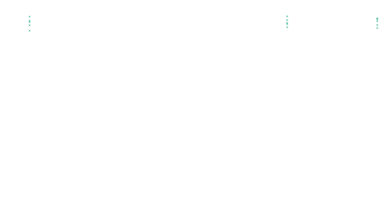 IPSEC linux-openbsd-ipsec-openbsd-linux-tcp-ip3fwd sender