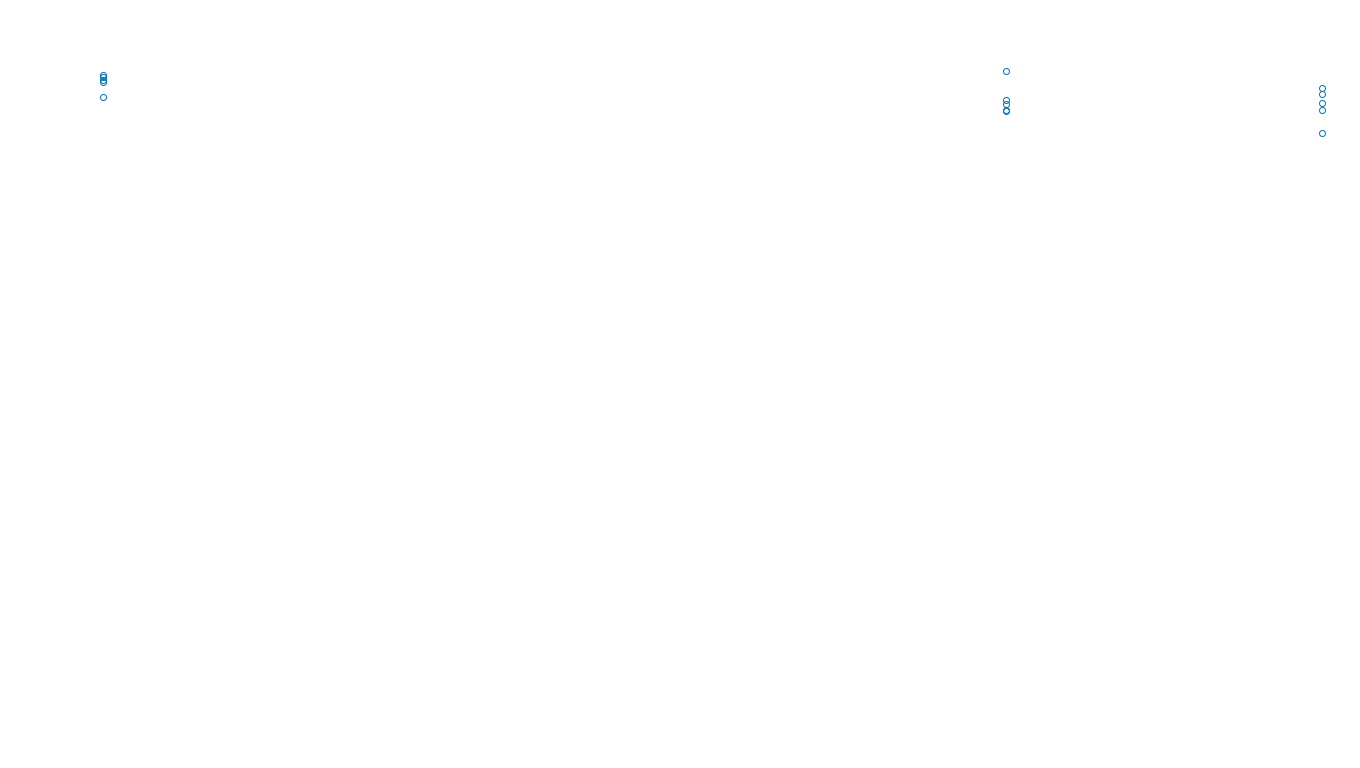 IPSEC linux-openbsd-ipsec-openbsd-linux-tcp6-ip3fwd sender