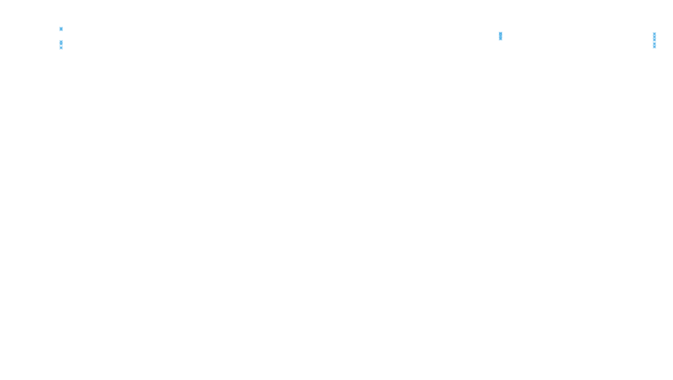 LINUX6 openbsd-linux-stack-tcp6-ip3rev receiver