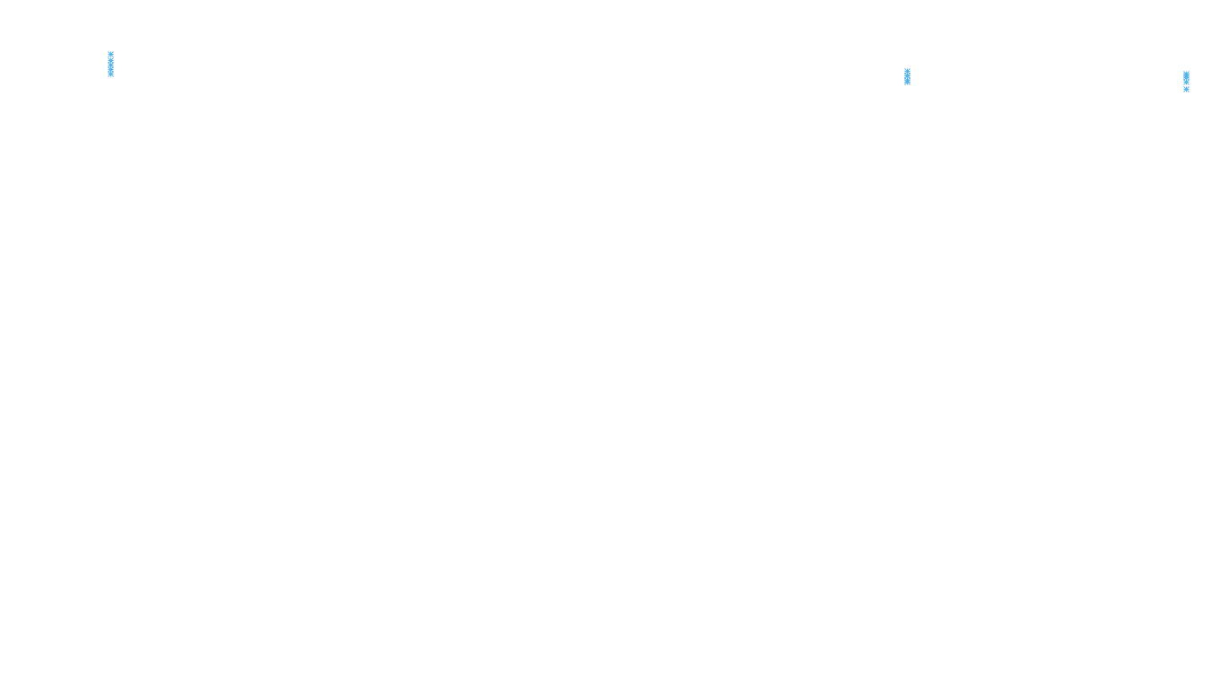 TCP6 openbsd-openbsd-stack-tcp6-ip3rev receiver