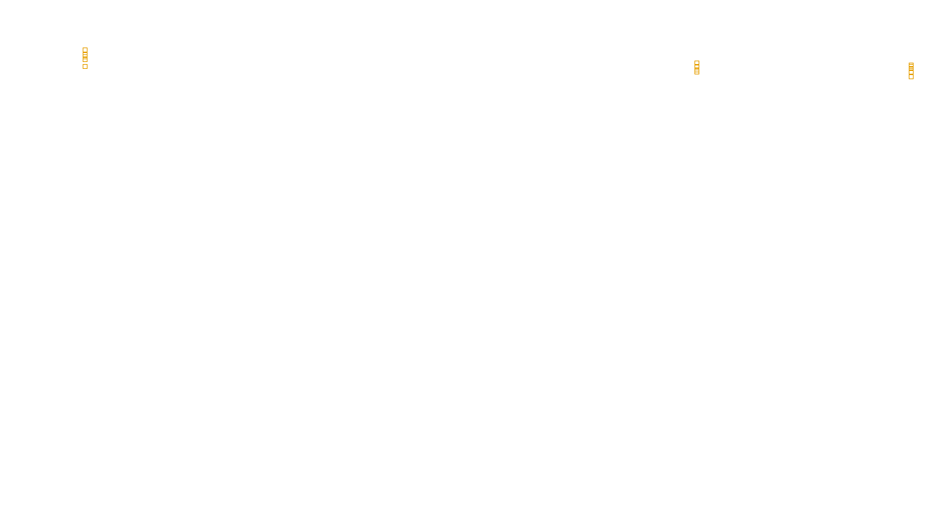 TCP6 openbsd-openbsd-stack-tcp6-ip3rev sender