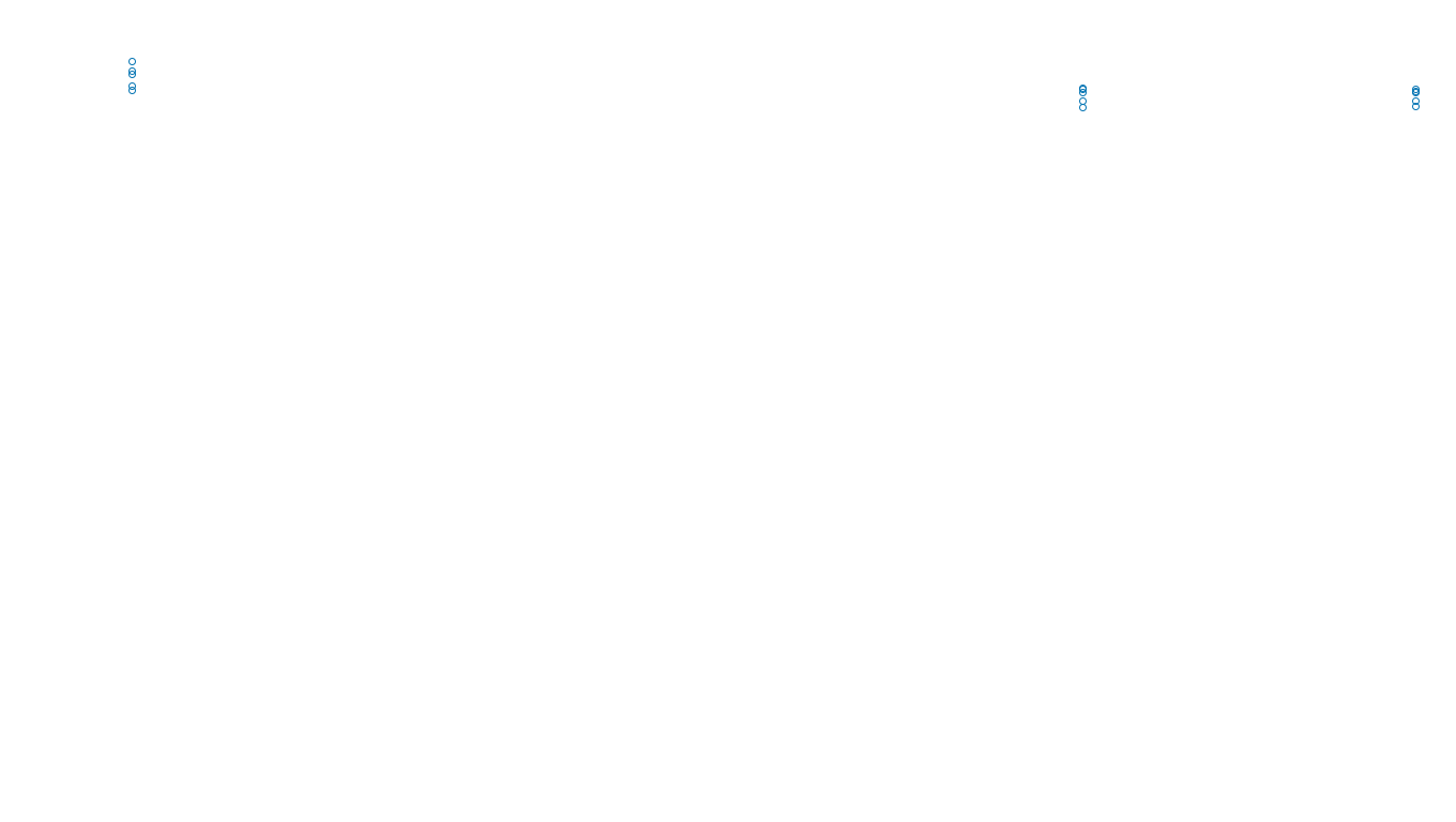 TCP6 openbsd-openbsd-stack-tcp6bench-single sender