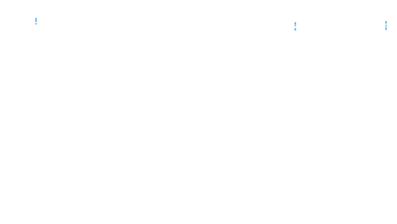 TCP openbsd-openbsd-stack-tcp-ip3rev receiver