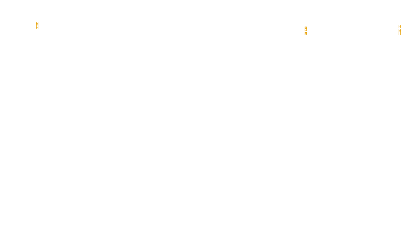 TCP openbsd-openbsd-stack-tcp-ip3rev sender