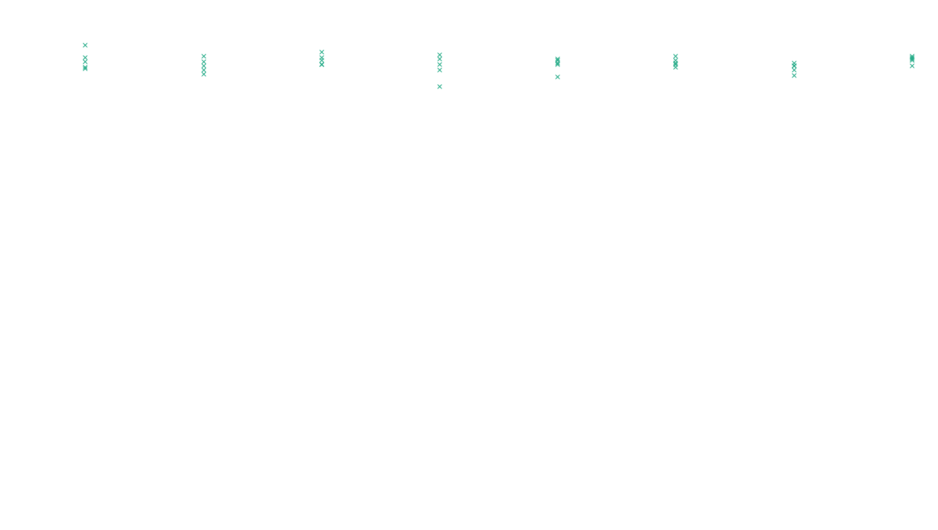 FORWARD6 linux-openbsd-linux-forward-tcp6-ip3fwd sender