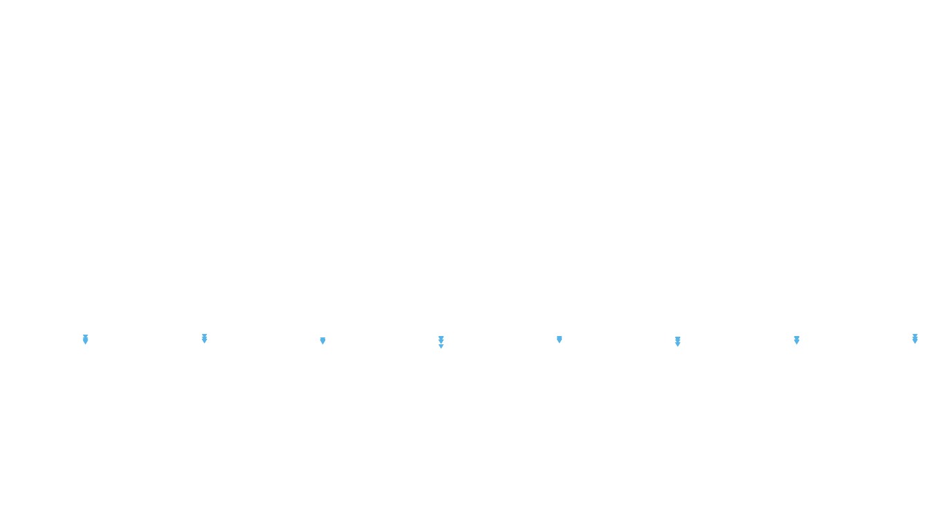 FORWARD linux-openbsd-openbsd-splice-tcp-ip3rev receiver