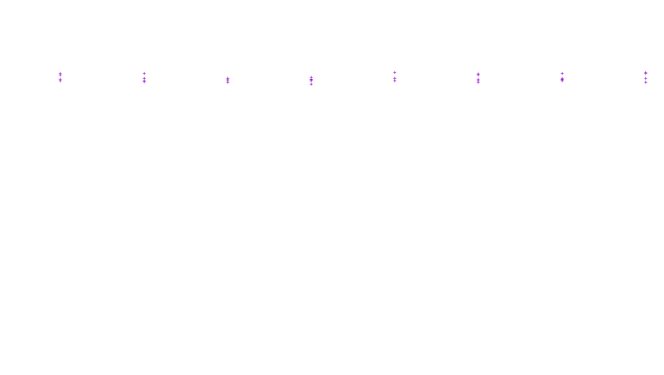 LINUX openbsd-linux-stack-tcp-ip3fwd receiver