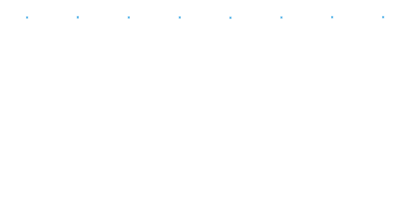 MAKE make-bsd user