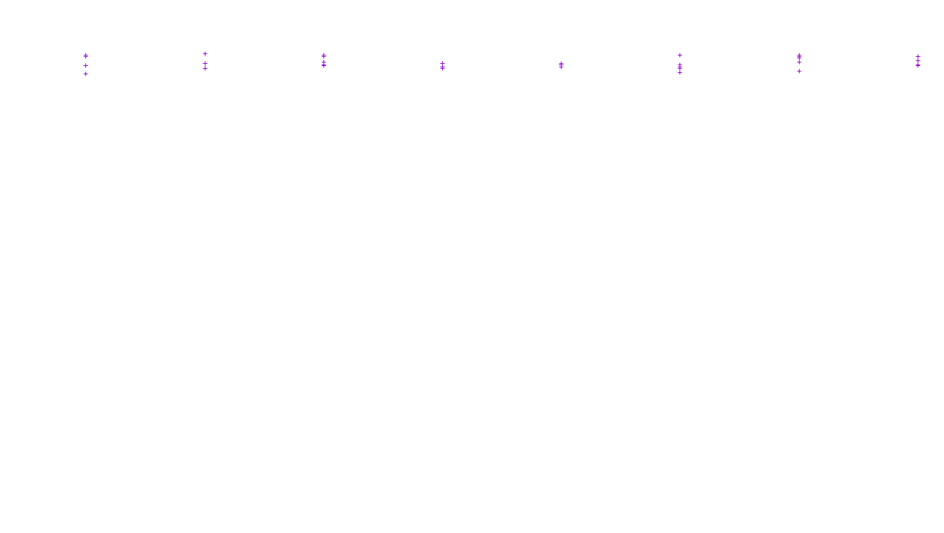 TCP openbsd-openbsd-stack-tcp-ip3fwd receiver