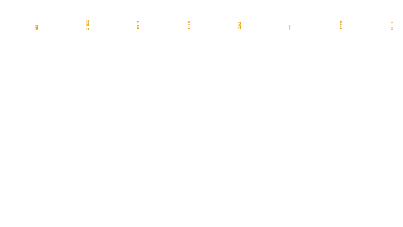 TCP openbsd-openbsd-stack-tcp-ip3rev sender