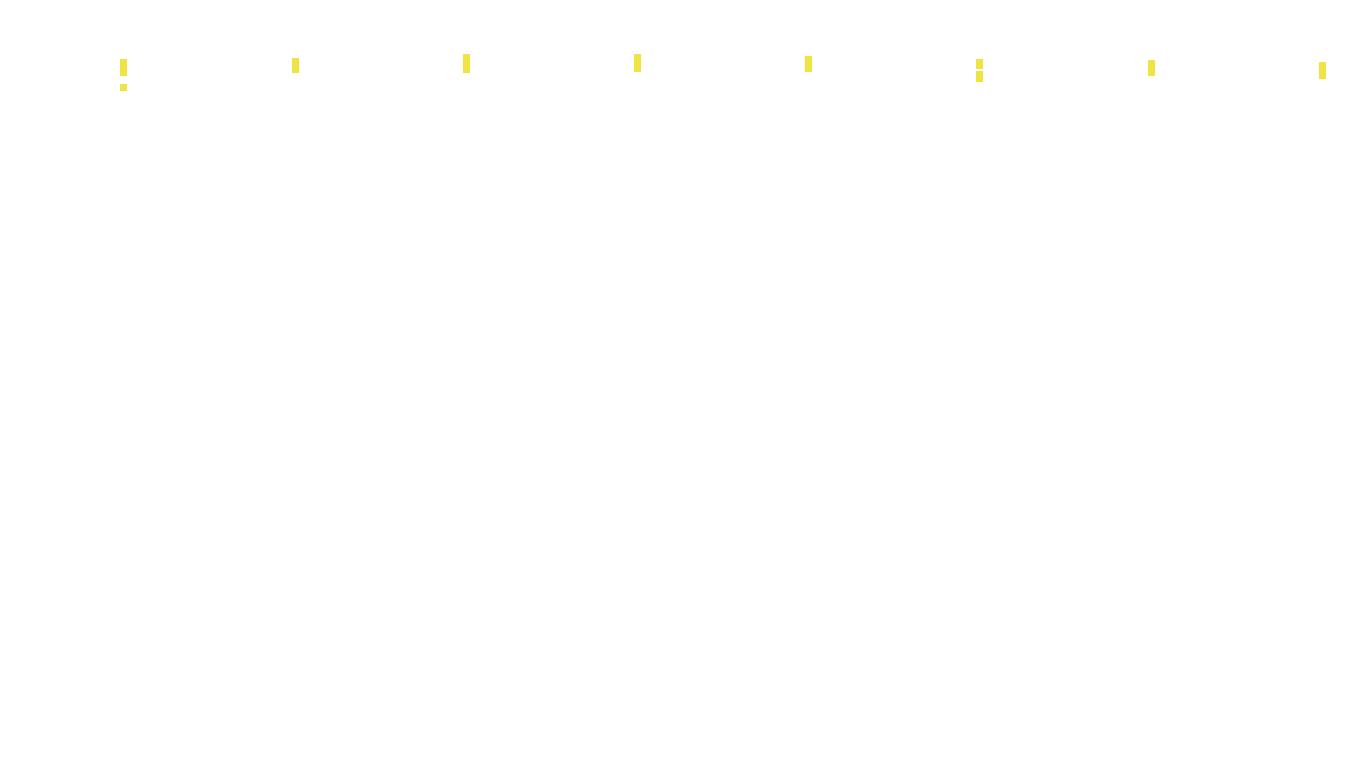 TCP openbsd-openbsd-stack-tcpbench-parallel sender