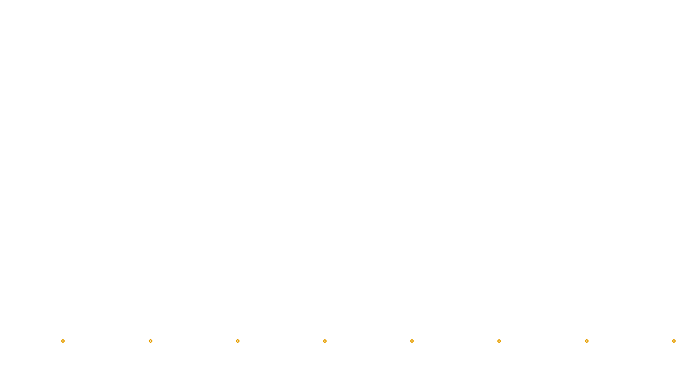 UDP6 openbsd-openbsd-stack-udp6bench-short-send send