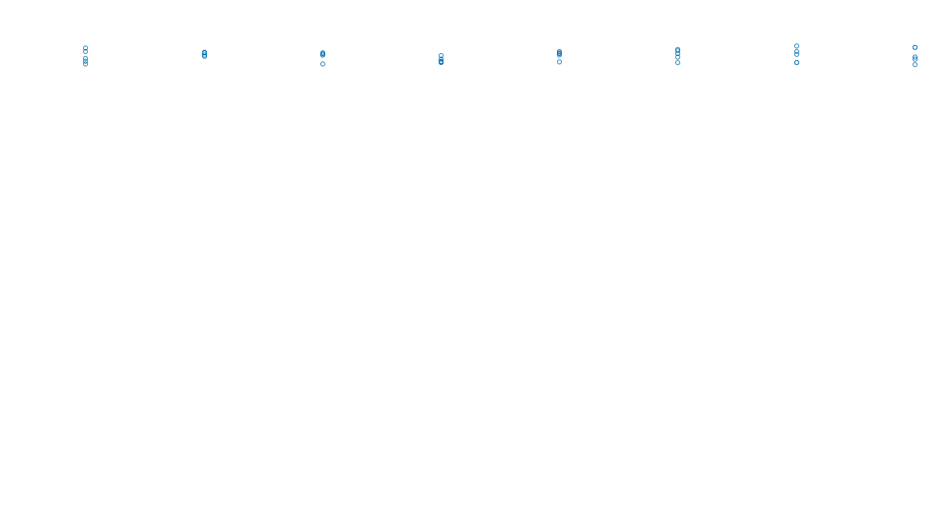 UDP6 openbsd-openbsd-stack-udp6bench-long-recv send