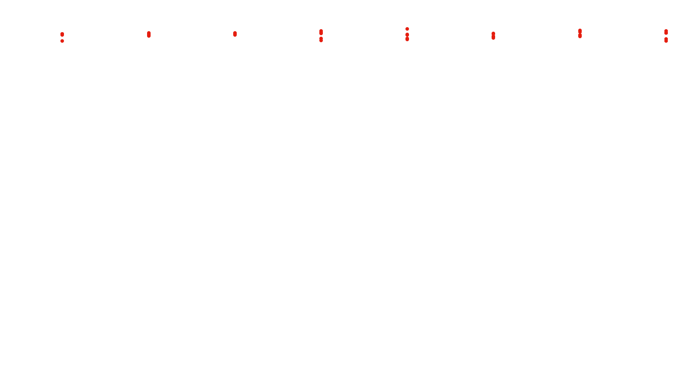 UDP6 openbsd-openbsd-stack-udp6bench-long-send recv