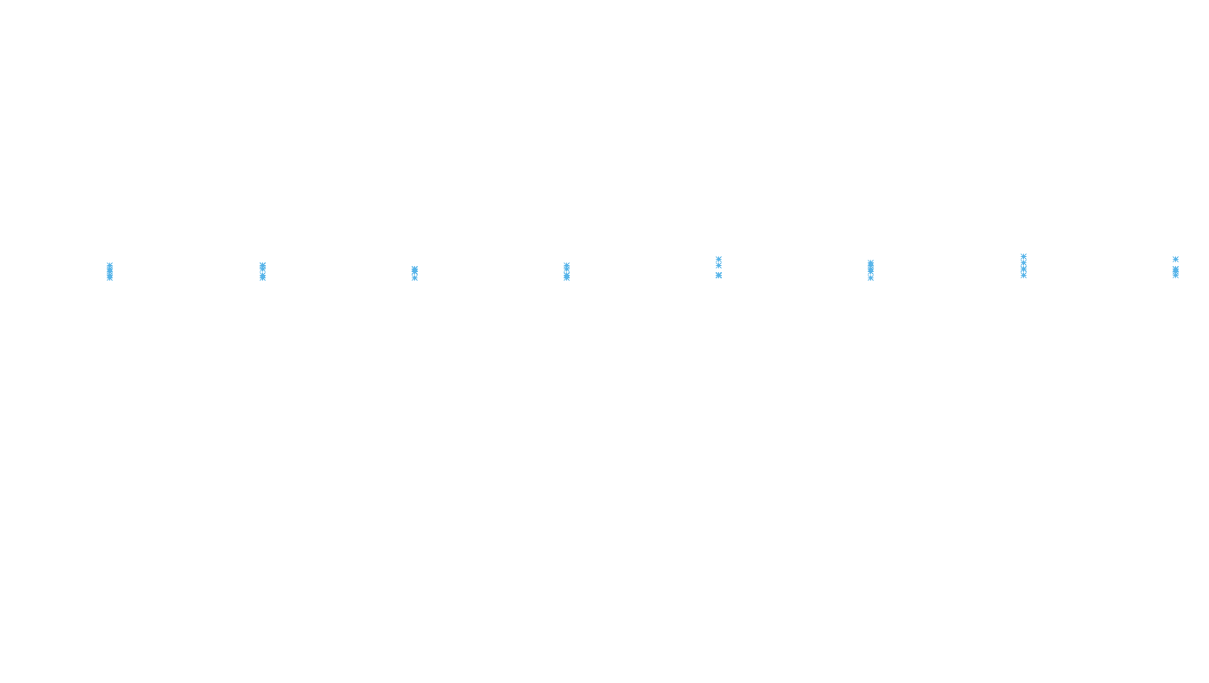 UDP openbsd-openbsd-stack-udp-ip3rev receiver