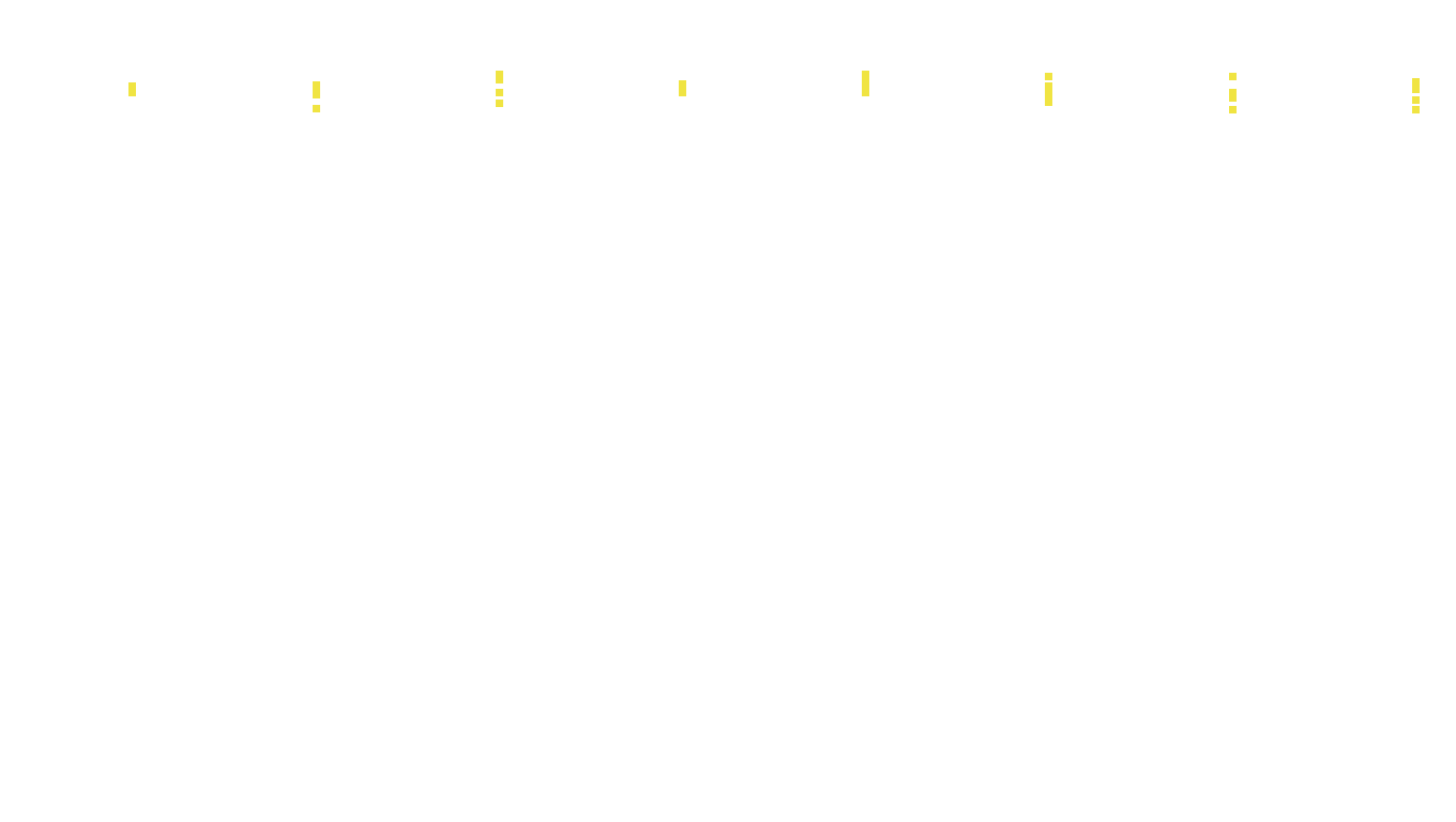 UDP openbsd-openbsd-stack-udpbench-long-recv recv