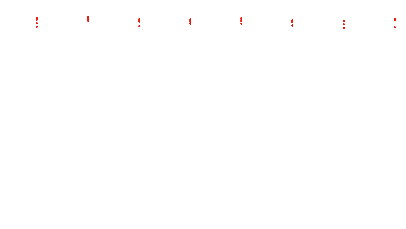 UDP openbsd-openbsd-stack-udpbench-long-send recv