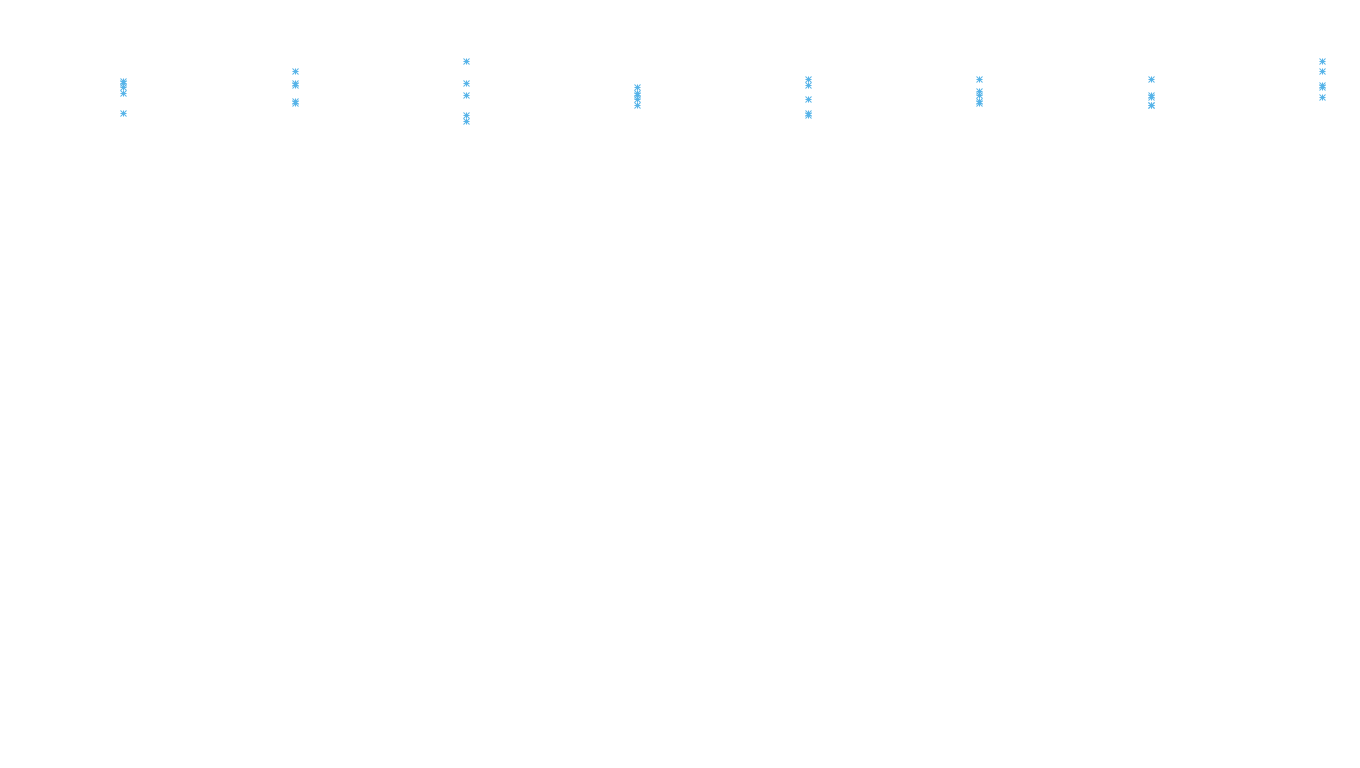 FORWARD6 linux-openbsd-linux-forward-tcp6-ip3rev receiver