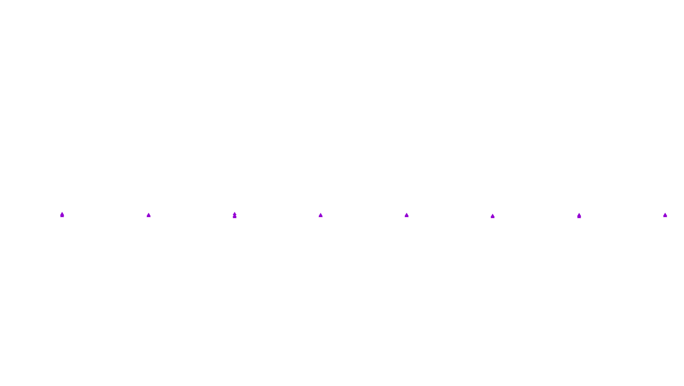 FORWARD6 linux-openbsd-openbsd-splice-tcp6-ip3fwd receiver