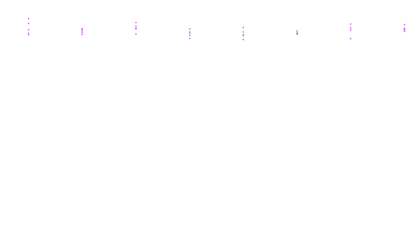 FS file-system files