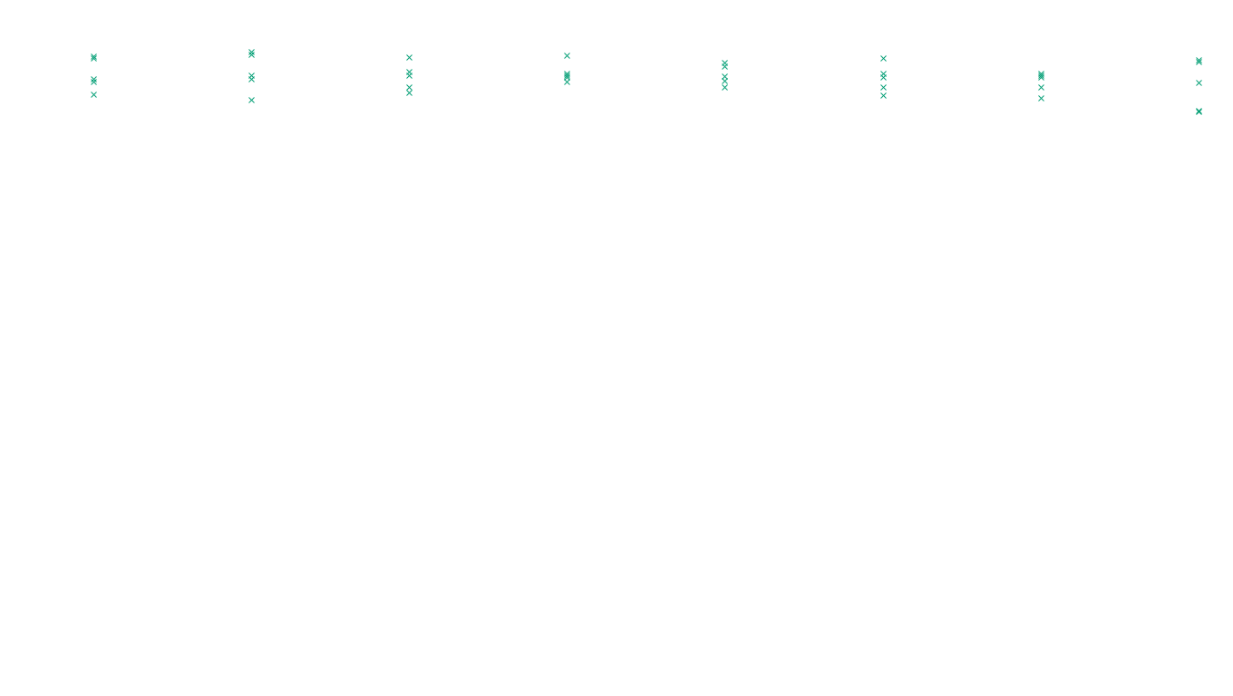 IPSEC linux-openbsd-ipsec-openbsd-linux-tcp-ip3fwd sender