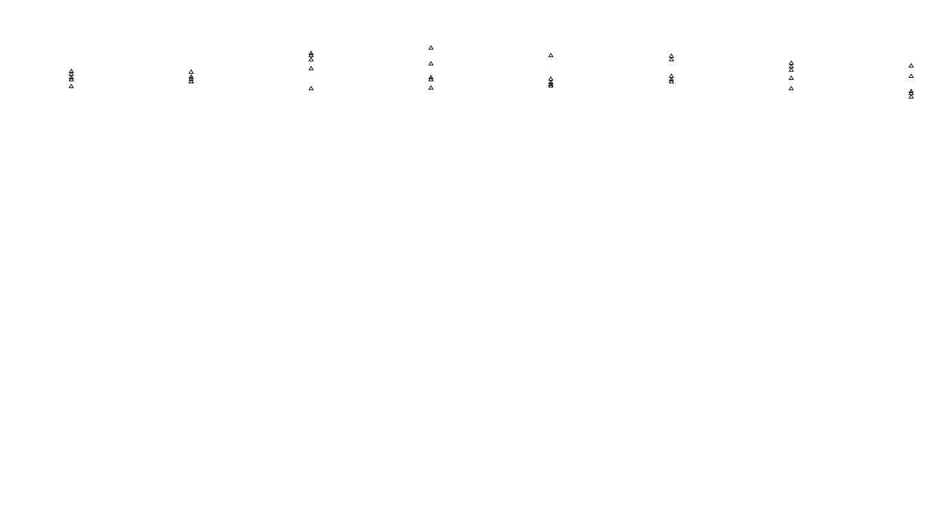 IPSEC linux-openbsd-ipsec-openbsd-linux-tcp6-ip3rev sender