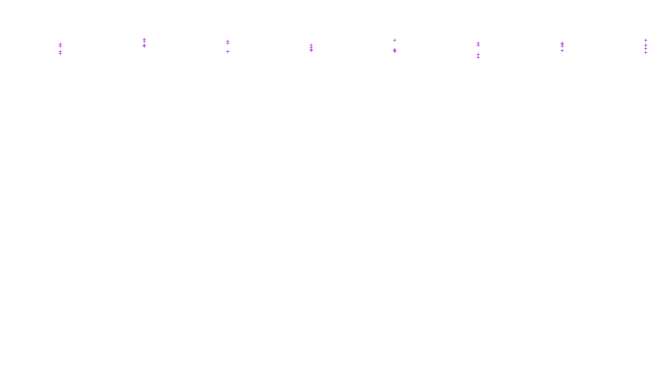 LINUX6 openbsd-linux-stack-tcp6-ip3fwd receiver